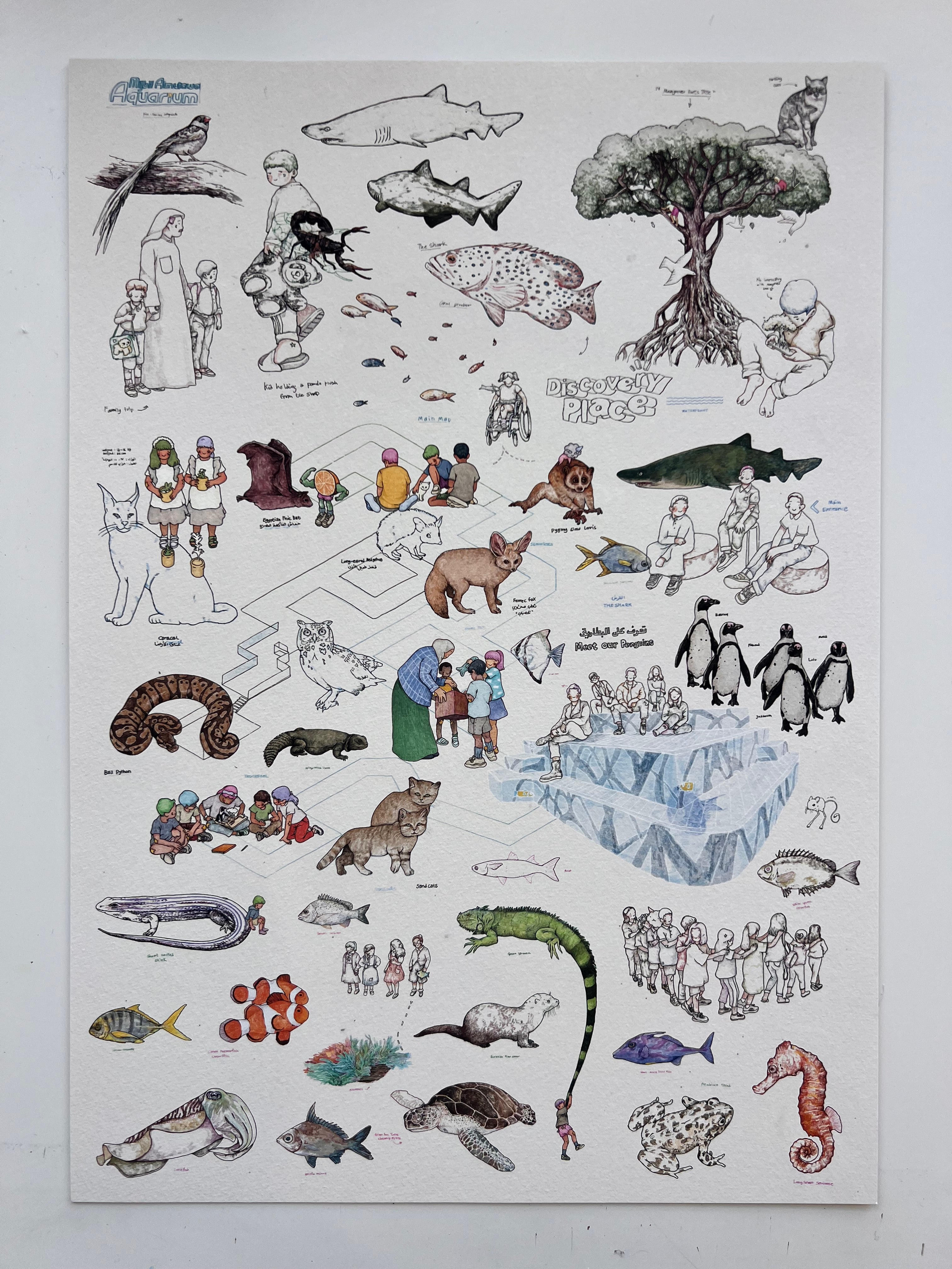 Scientific Centre - Mohammad Al Mohanna