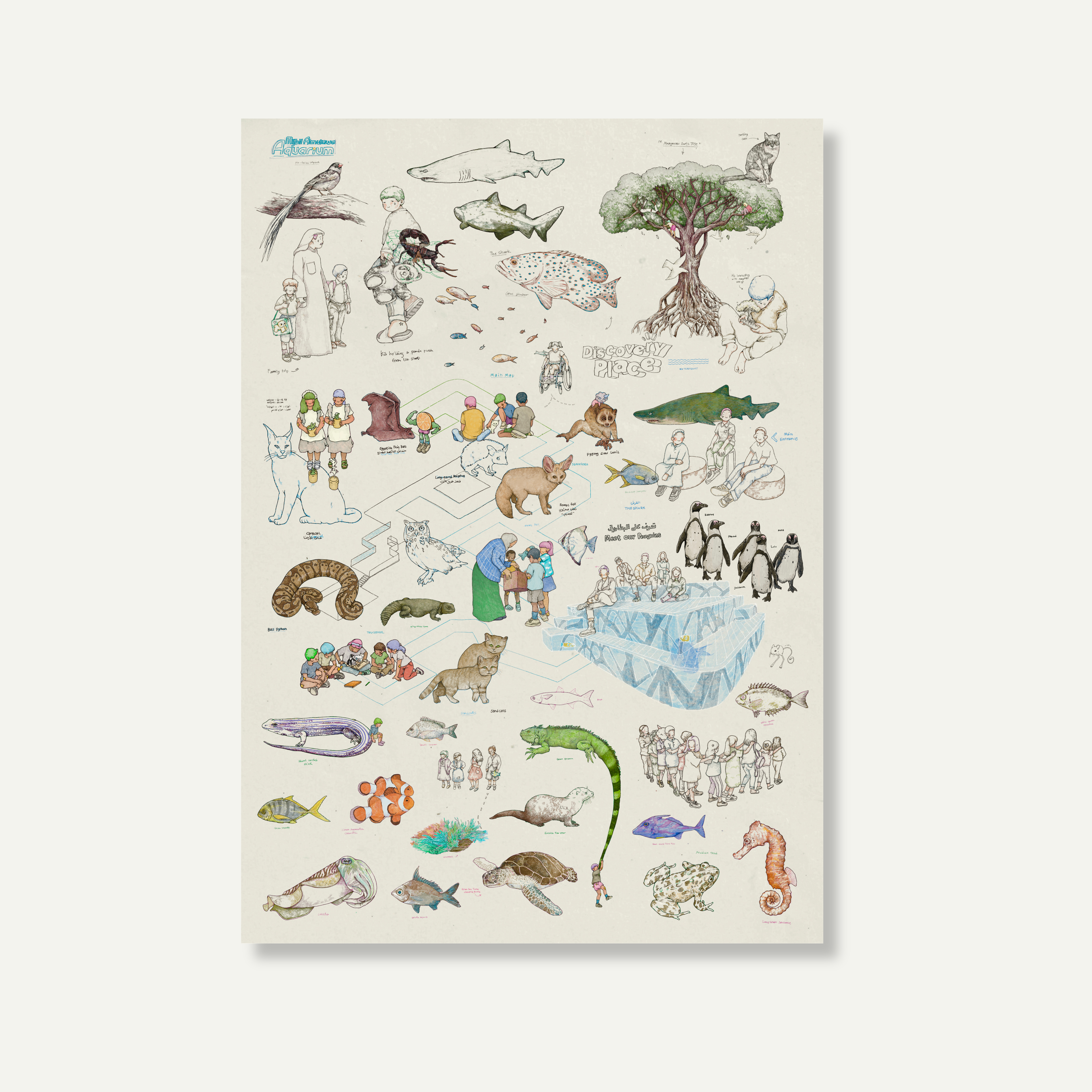 Scientific Centre - Mohammad Al Mohanna